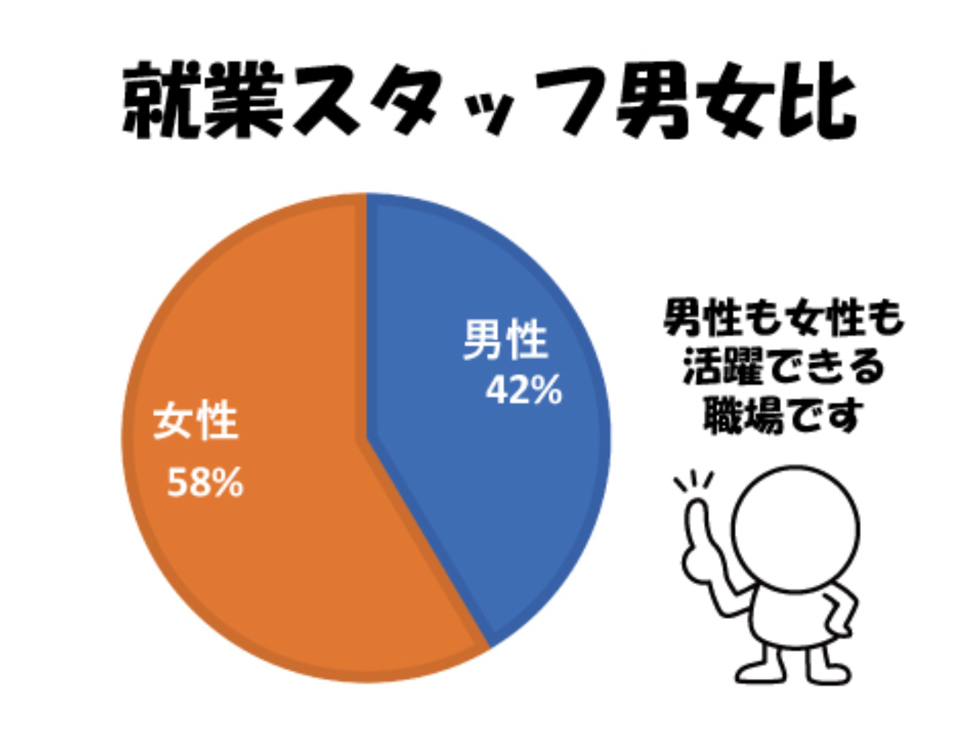 【トラスト東郷事業所】自動車関連ではない工場で、派遣ではない働き方◎準夜勤または夜勤専属！文房具を作るお仕事！