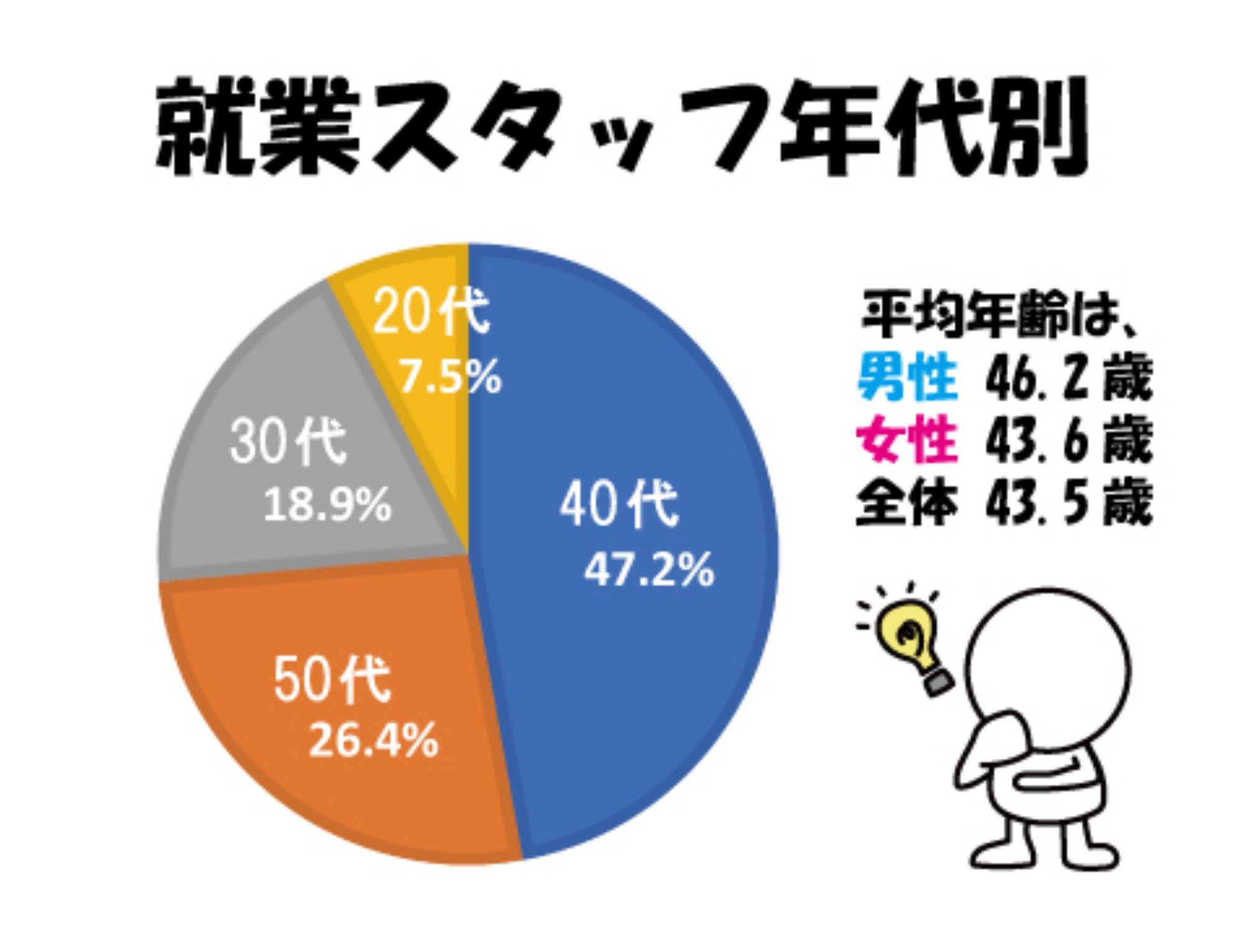 【トラスト東郷事業所】自動車関連ではない工場で、派遣ではない働き方◎準夜勤または夜勤専属！文房具を作るお仕事！